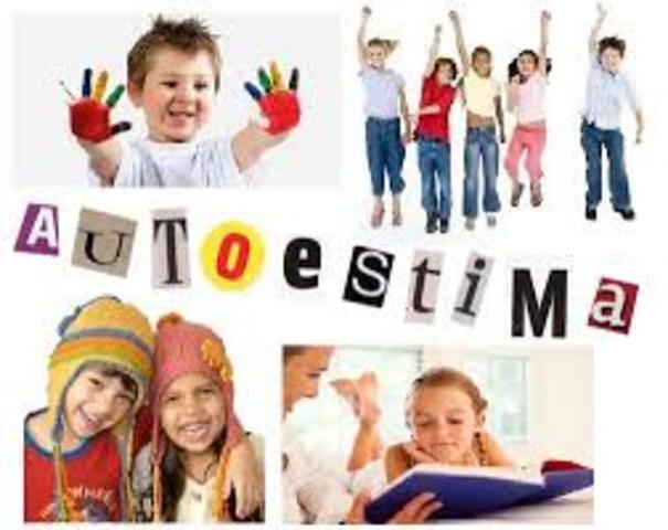 Autoestima implícita y autoestima explícita