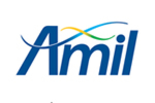 [INTEGRATION] AMIL PROJECT