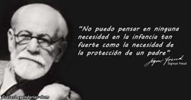 Apr 12th, 1900 Sigmund Freud