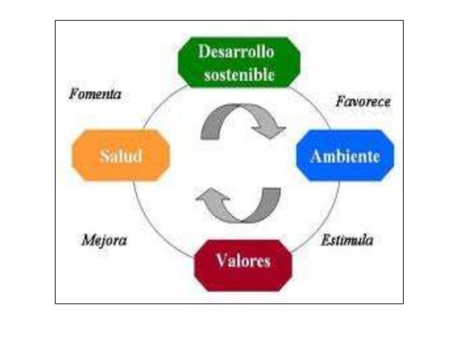 México: Ley Federal para prevenir  y controlar la contaminación ambiental