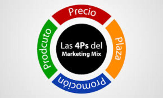 Las cuatro P’s del marketing