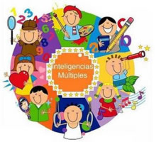 Desarrollo integral del niño.