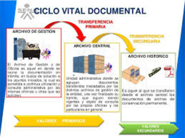 En la actualidad, ya en pleno siglo XXI, con los avance