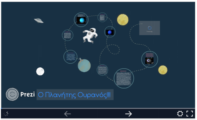 Solar System Planets on prezi