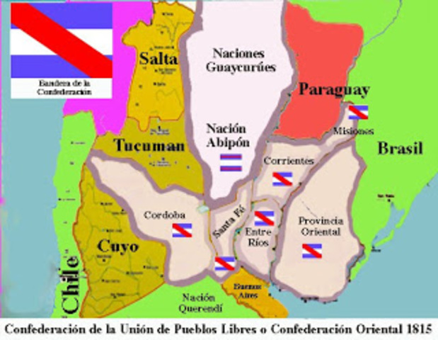 Formación de los pueblos libres: