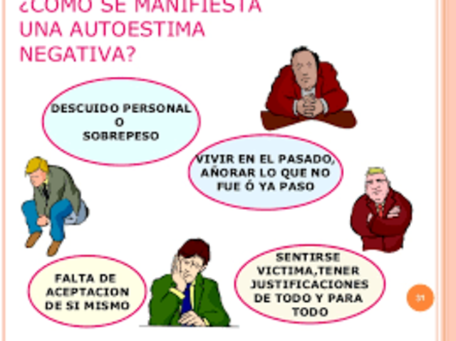 ¿COMO SE MANIFIESTA UN AUTOESTIMA NEGATIVA?
