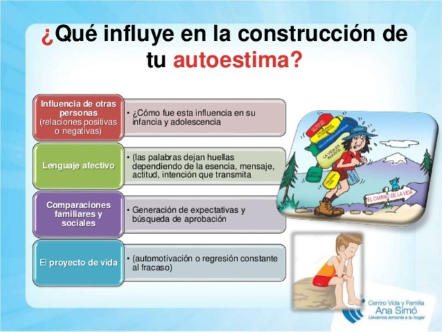 ¿QUE INFLUYE EN LA COONSTRUCCION DE TU AUTOESTIMA?