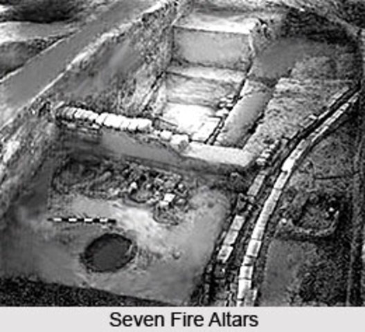 Indus Valley Civilization