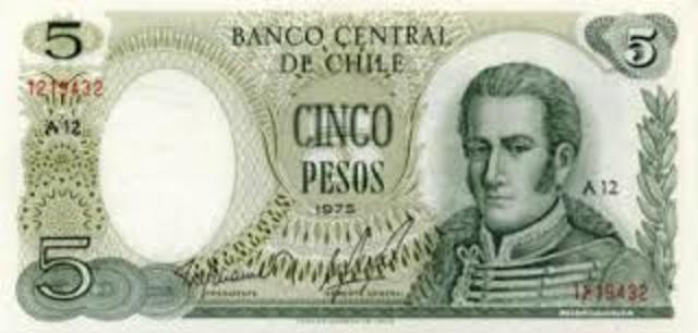 Creación del Banco Central