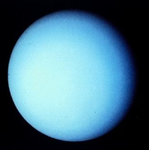 The discovery of Uranus