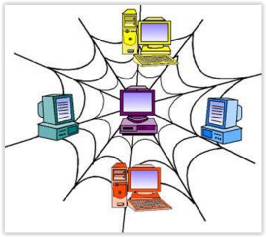 se crea el World Wide Web