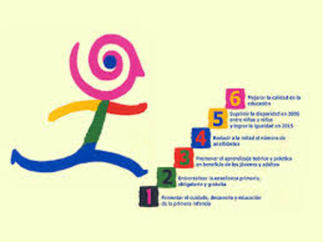 Foro Mundial Sobre La Educación DAKAR