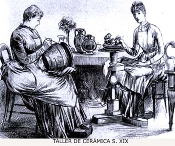 Primeros trabajos de ceramica, alfareria y vidrieria en China, Egipto e India