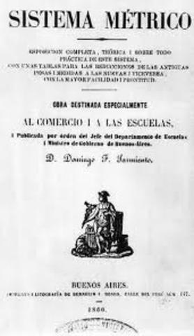 CREACIÓN DEL PRIMER SISTEMA MÉTRICO DECIMAL