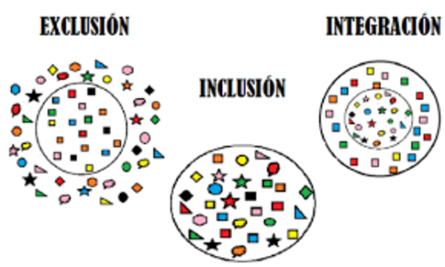 Conferencia Mundial De Jomtien