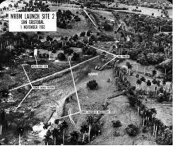 Cuban Missile Crisis