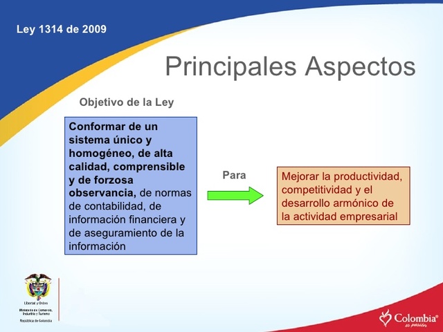 Se Regulan Los Principios y Normas de Contabilidad e Información Financiera y de aseguramiento de información aceptados en Colombia
