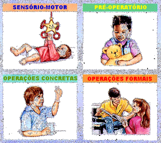 Investigaciones de piaget