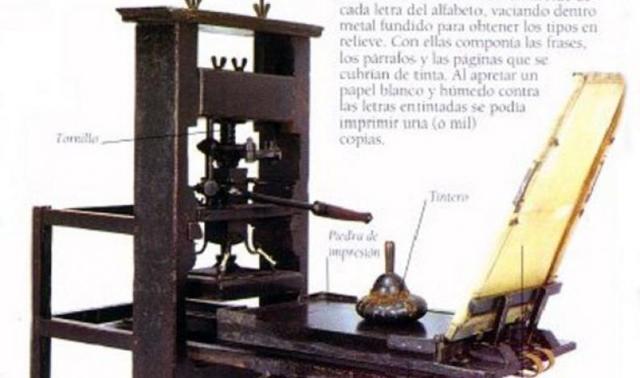 Invención de la Imprenta