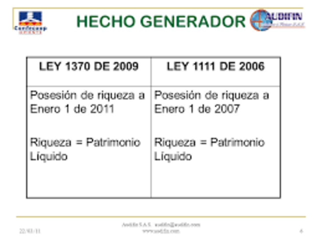 Ley 1111 Reforma Tributaria de 2006
