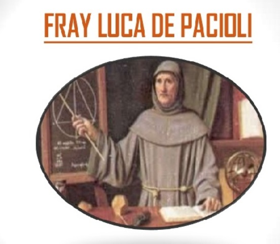 Siglo XV Lucas Pacciolo