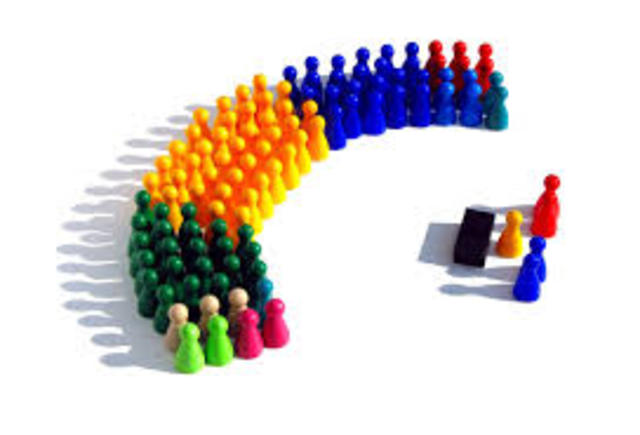 Implementacion de Politica