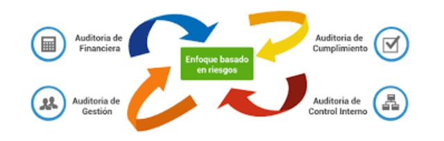 LEY 1314 DE 2009, CON SUS DECRETOS COMPLEMENTARIOS