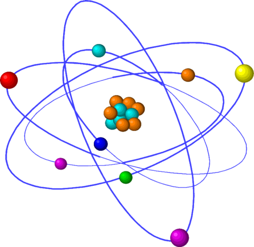 Teoría de átomos (Democrito)