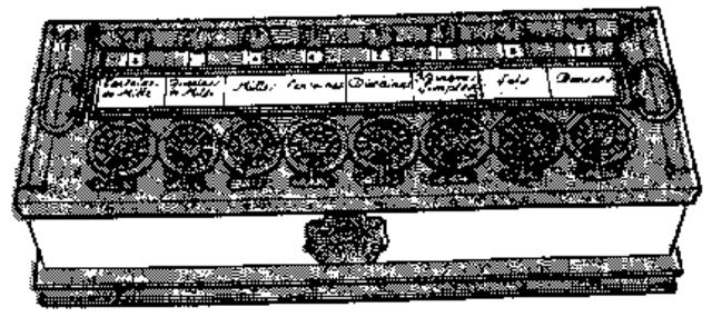 Creacion de la Pascalina