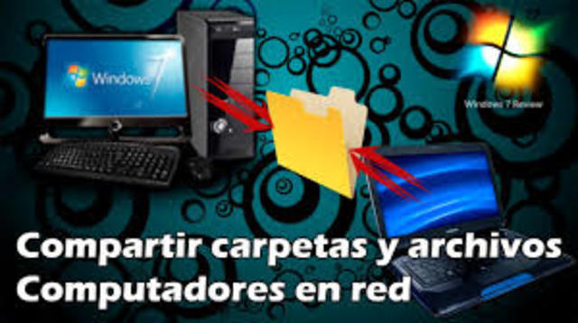 Inicio de las Computadoras