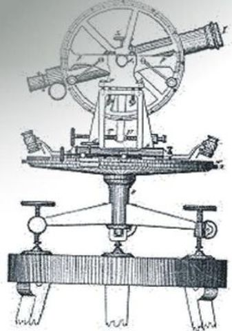 Topografía (Grecia)