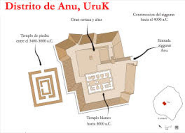 Primeros Documentos Del Mundo