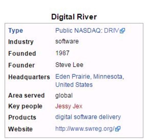 Se creó la primera cuenta de comercio