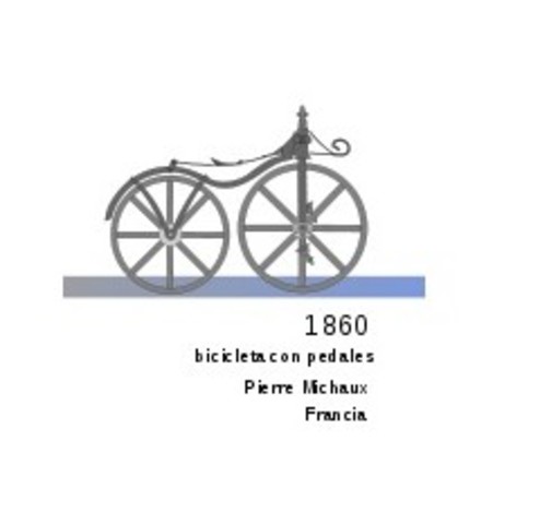 BICICLETA CON PEDALES