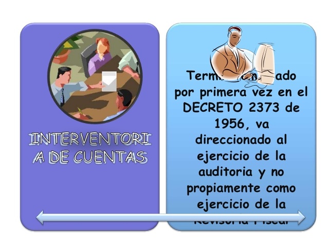 DECRETO 2373 DE 1956