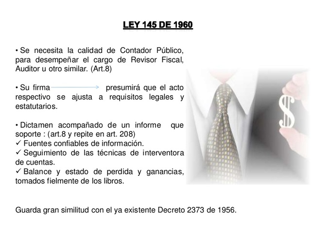 LEY 145 DE 1960