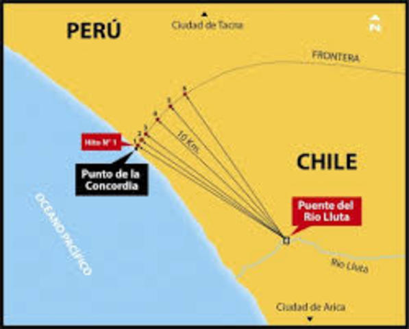 Tratado de limites con Perú