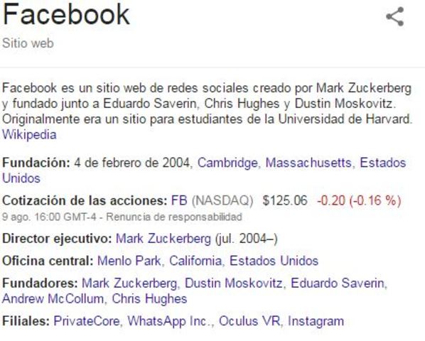 Incursión de Facebook en el mercado