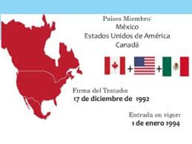 Firma del TLCAN: México, E.U. y Canadá