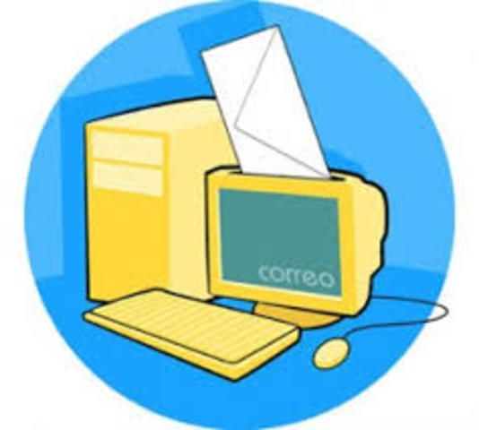 El correo electronico