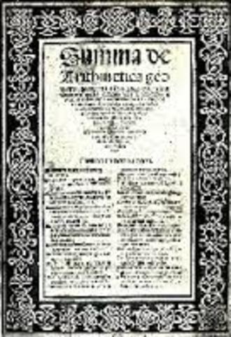 NACIMIENTO OFICIAL DE LA CONTABILIDAD