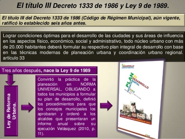 EL DECRETO 1333