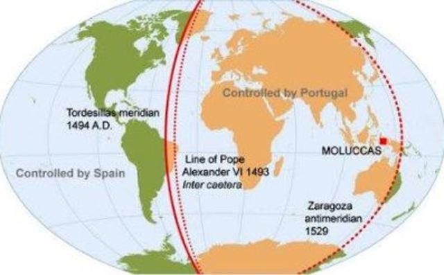 Perjanjian Saragosa Antara bangsa Spanyol dan Portugis