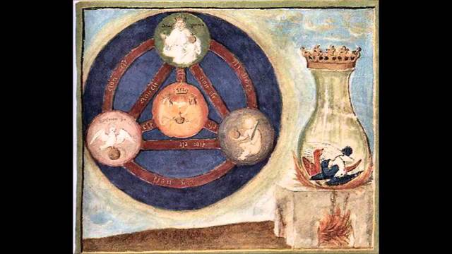 Bolos de Mendes (Química)