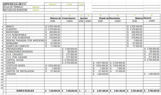 Metodo Manual de Registro