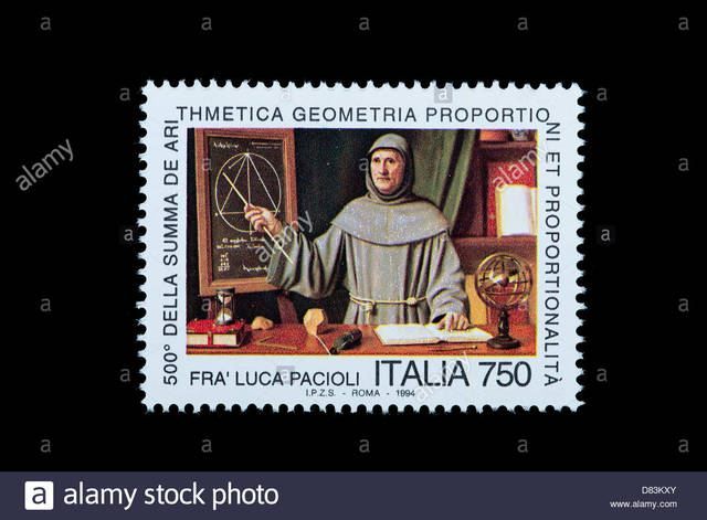 Siglo XV. Nacimiento oficial de la contabilidad