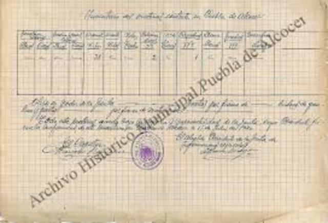 surge la figura record manager