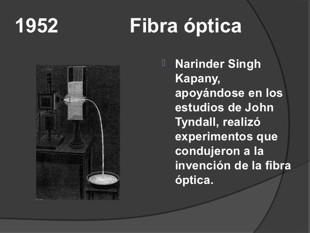Fibra Optica