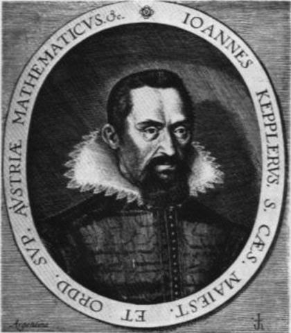 Fallecimiento de Johannes Kepler