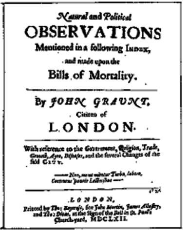 Apareció el primer estudio notable de estadística